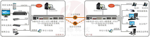 海角HJ13EFC网站使用事项与日常保养