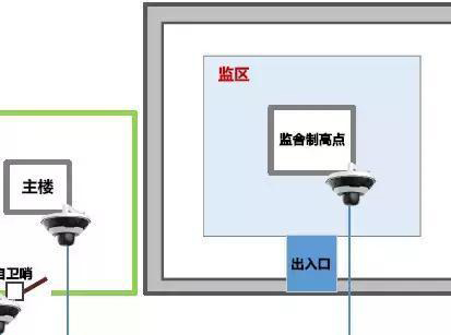 “科技强勤，智慧磐石”