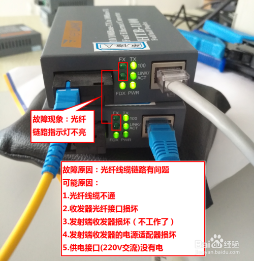 光纤收发器指示灯及故障问题