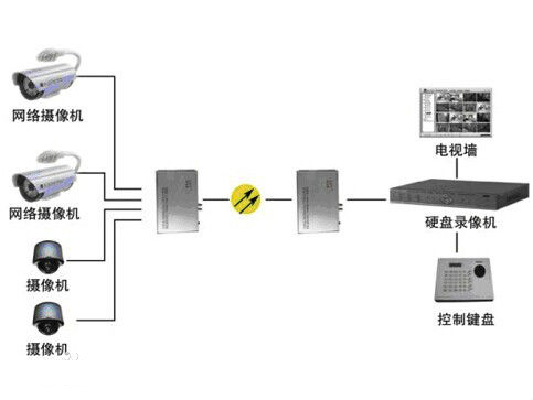 什么是模拟量海角HJ13EFC网站？