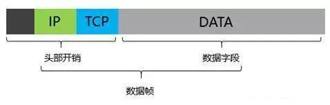 千兆/百兆/核心/PoE/光纤91海角社区下载选型指南