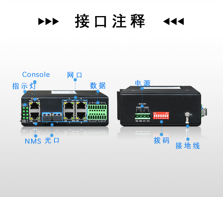 二层和三层工业91海角社区下载的主要参数说明