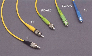 ST、SC、FC、LC光纤接头区别