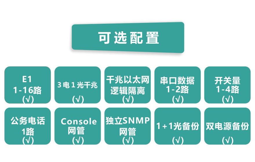 HJCA16海角官网科技-16E1+3FE+1FX 1+1光备份  PDH海角HJ13EFC网站