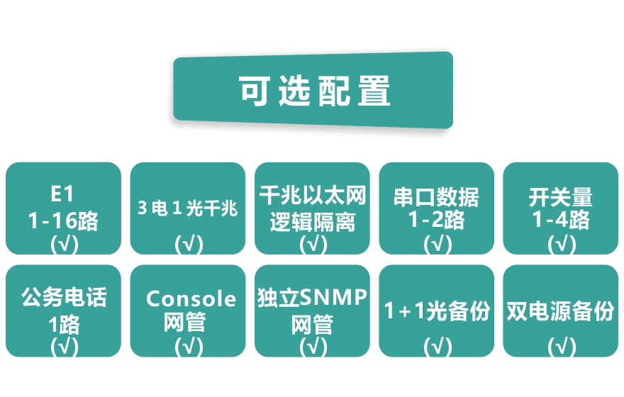 HJCA16海角官网科技-16E1+3GE+1FX 1+1光备份  PDH海角HJ13EFC网站