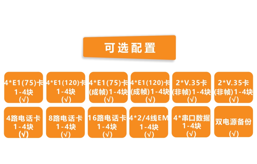 HJCA16海角官网科技-模块化多业务  TDMOver IP  电路仿真网关