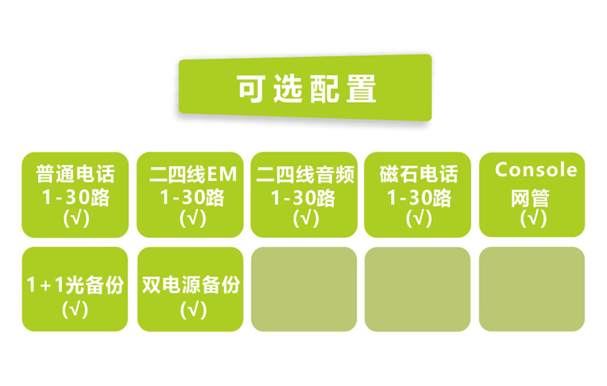 HJCA16海角官网科技-30路电话 E1复用 (1U 机架式)