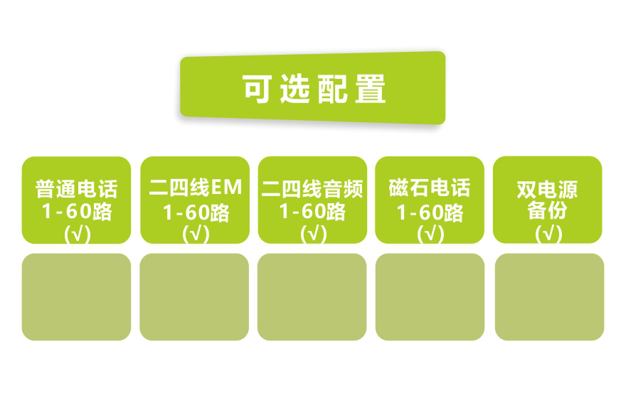 HJCA16海角官网科技-60路电话 E1复用（1U 机架式）