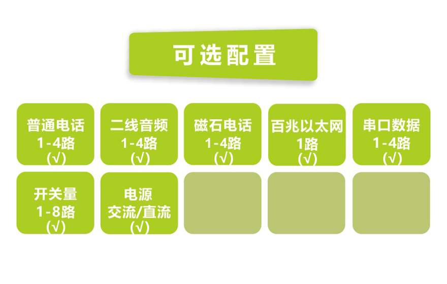 HJCA16海角官网科技-1-4路电话+1FE以太+2RS232 E1复用