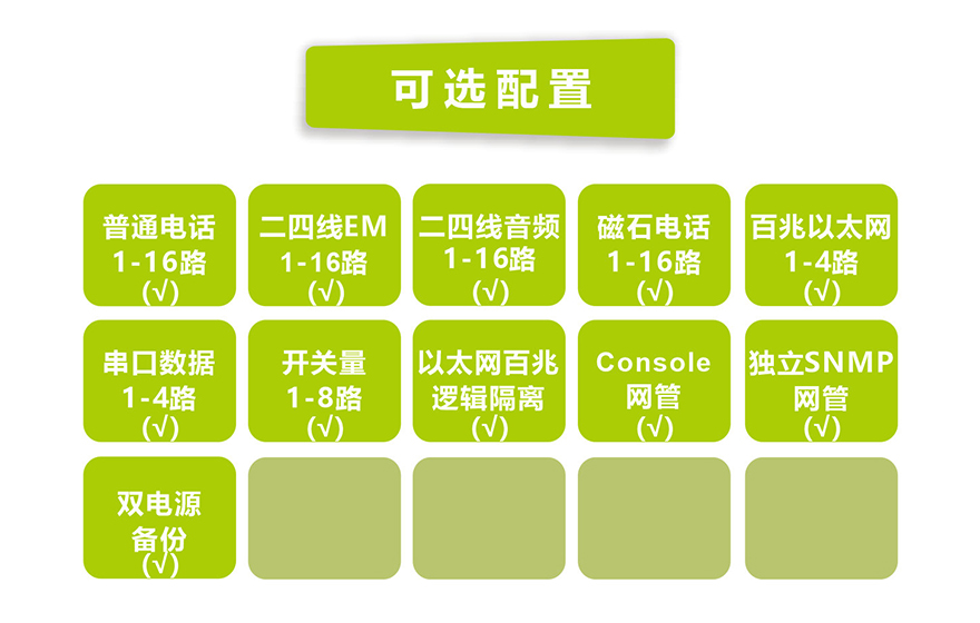 HJCA16海角官网科技-1-16路电话+4FE以太+4RS232 E1复用设备(19英寸1U)