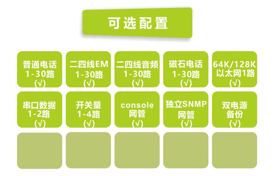 HJCA16海角官网科技-E1-30路电话+1FE以太复用设备(19英寸1U)