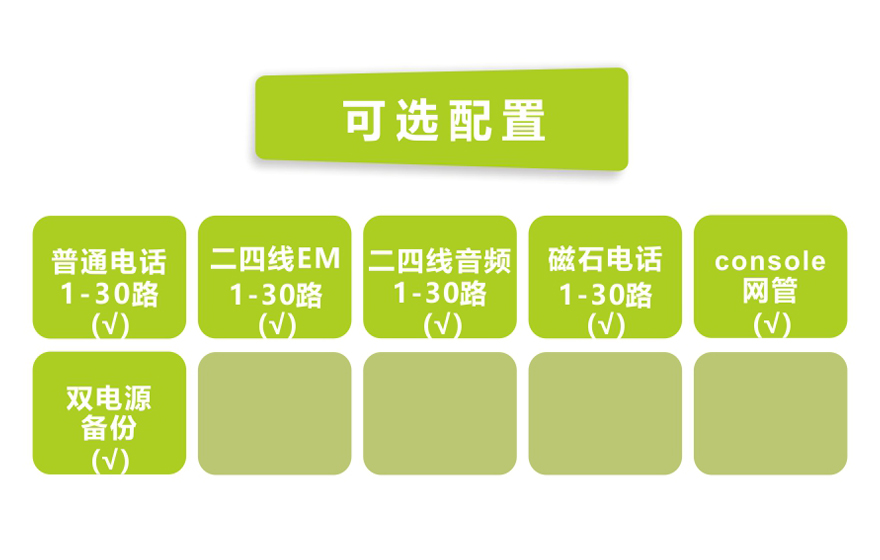 HJCA16海角官网科技-一号信令（随路信令）30路电话 E1 PCM