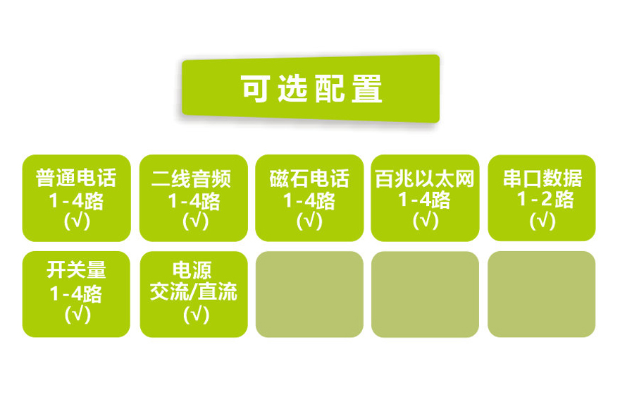 HJCA16海角官网科技-桌面型4路电话+4路以太网+2路数据 电话海角HJ13EFC网站