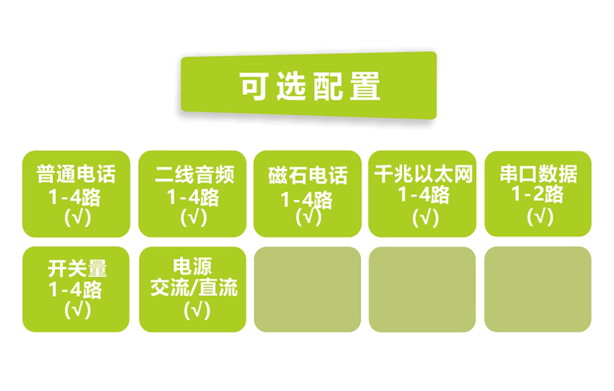 HJCA16海角官网科技-桌面型4路电话+4千兆以太网+2路串口数据 电话海角HJ13EFC网站