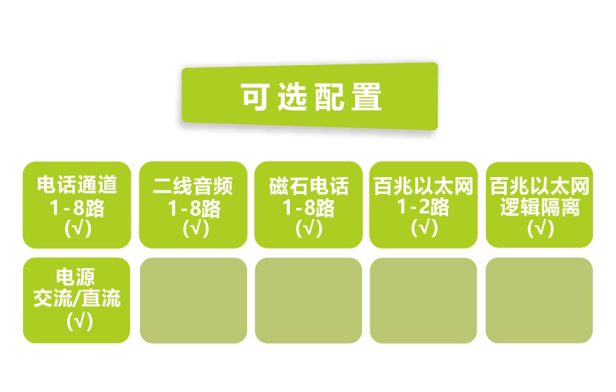 HJCA16海角官网科技-桌面型8路电话+2FE 电话海角HJ13EFC网站