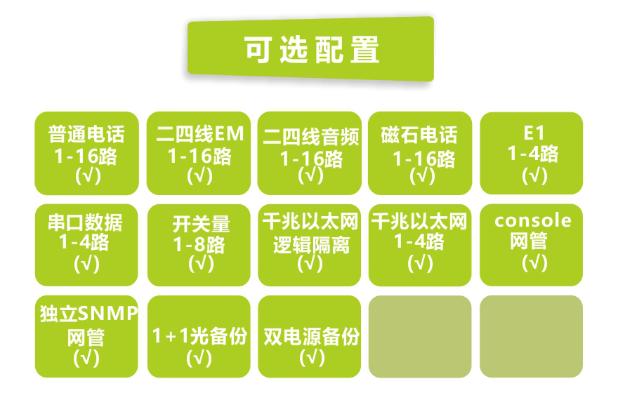 HJCA16海角官网科技-16路电话+4E1+4GE+4RS232海角HJ13EFC网站