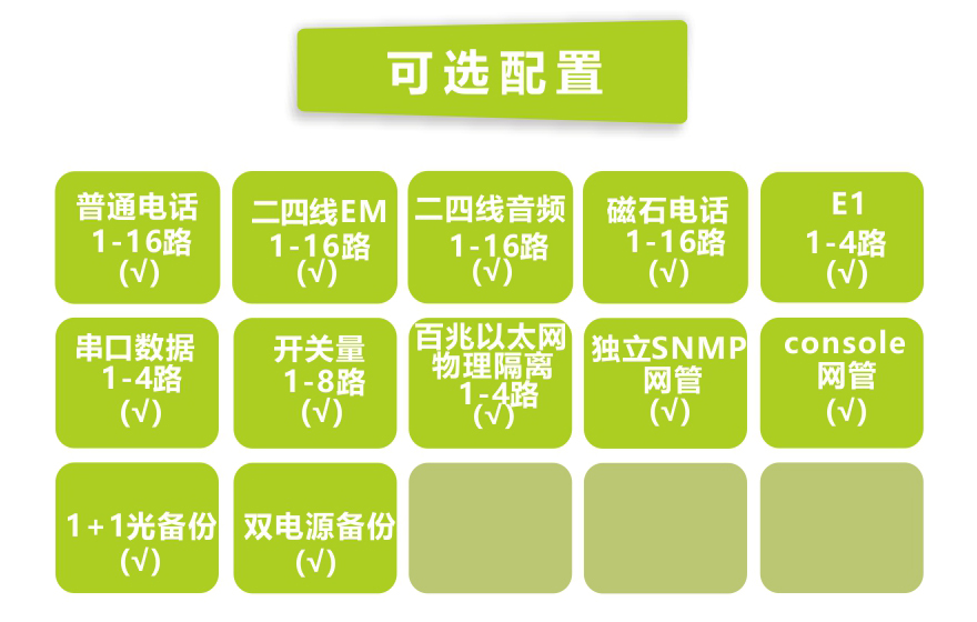 HJCA16海角官网科技-16路电话+4E1+4路物理隔离百兆以太网海角HJ13EFC网站