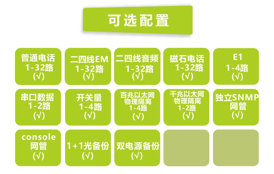 HJCA16海角官网科技-32电话+4E1+2串口+4FE+4GE物理隔离以太网电话海角HJ13EFC网站