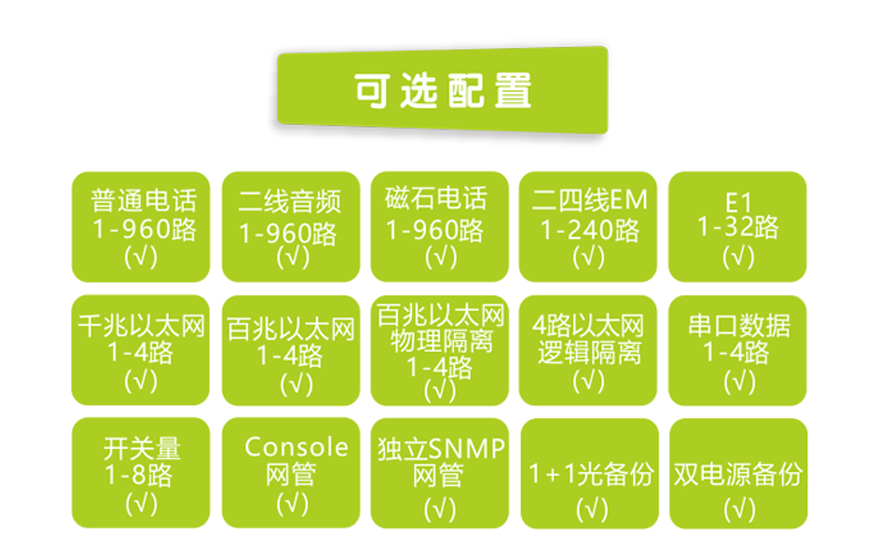 HJCA16海角官网科技-960路电话海角HJ13EFC网站（8U 19英寸，SFP 1+1光备份）