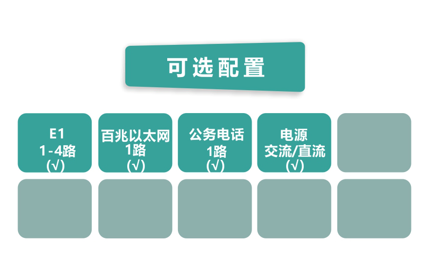 HJCA16海角官网科技-4E1 PDH海角HJ13EFC网站(机架式75欧姆)