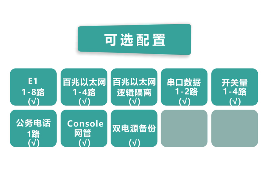 HJCA16海角官网科技-8E1+4ETH PDH海角HJ13EFC网站