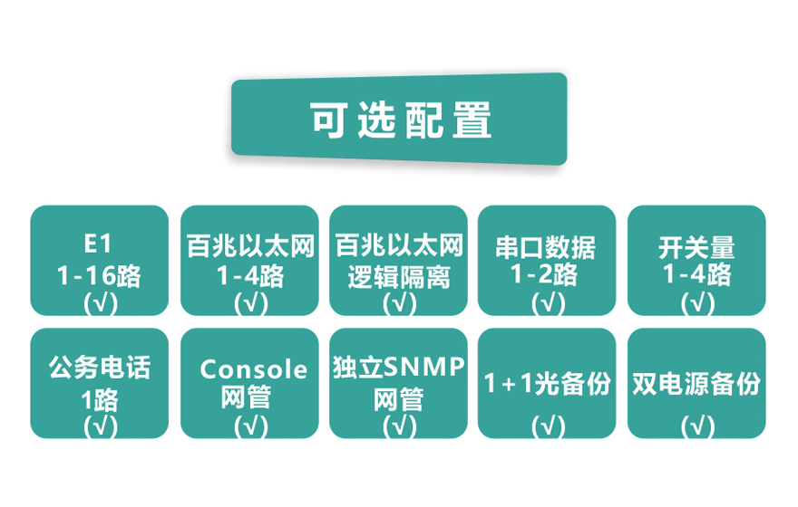 HJCA16海角官网科技-16E1+4ETH PDH海角HJ13EFC网站