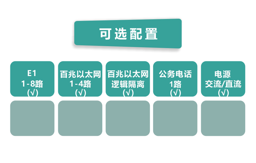 HJCA16海角官网科技-8E1+4FE PDH海角HJ13EFC网站（桌面式）