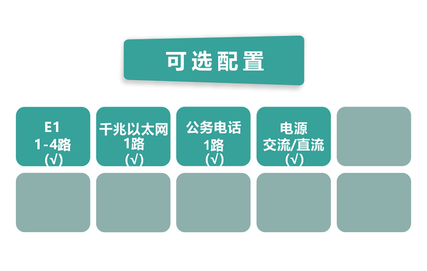 HJCA16海角官网科技-4E1+1GE PDH海角HJ13EFC网站(桌面式)