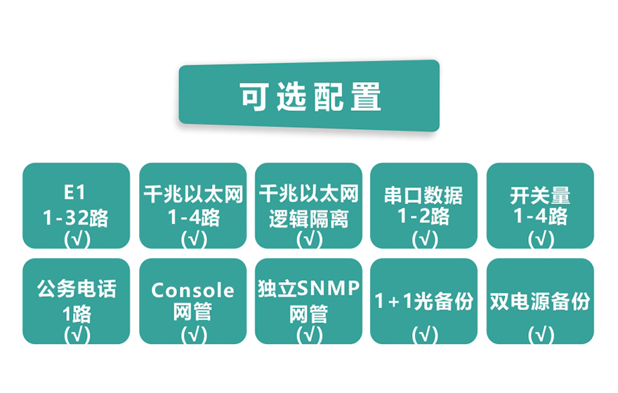 HJCA16海角官网科技-32E1+4GE  PDH海角HJ13EFC网站