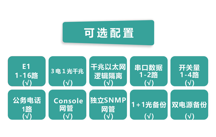 HJCA16海角官网科技-16E1+3FE+1FX 1+1光备份  PDH海角HJ13EFC网站