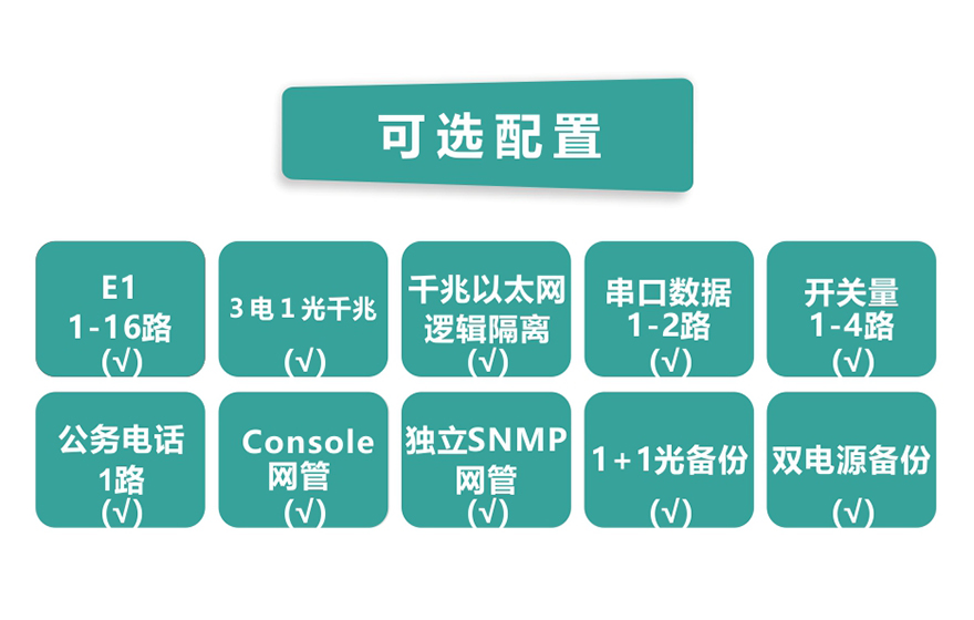 HJCA16海角官网科技-16E1+3GE+1FX 1+1光备份  PDH海角HJ13EFC网站