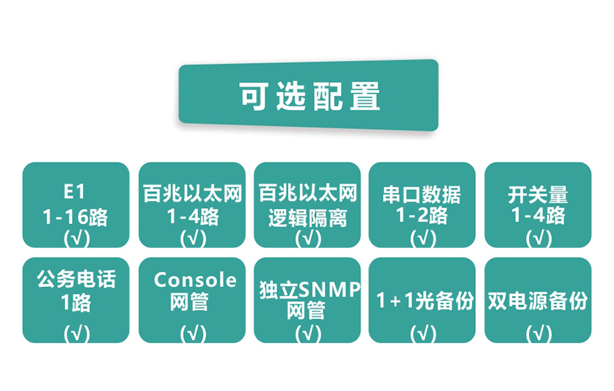 HJCA16海角官网科技-16E1+4xFE 带LCD显示 PDH海角HJ13EFC网站