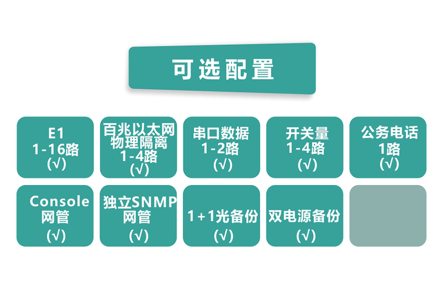 HJCA16海角官网科技-16E1+4xFE 物理隔离 带LCD显示 PDH海角HJ13EFC网站