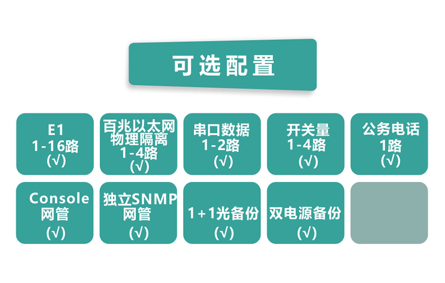 HJCA16海角官网科技-16E1+4xFE 物理隔离 带LCD插卡 PDH海角HJ13EFC网站