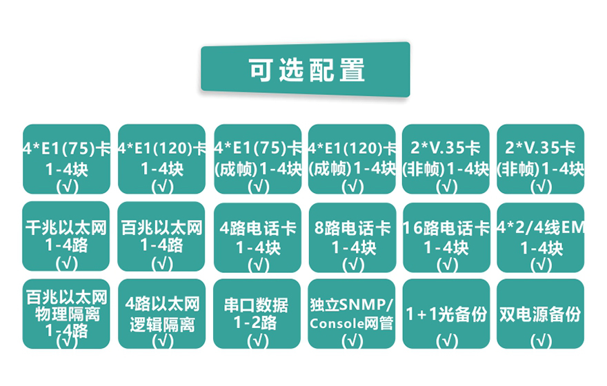 HJCA16海角官网科技-模块化多业务PDH海角HJ13EFC网站