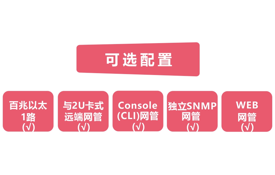 HJCA16海角官网科技-网管型 工业级1光1电百兆光纤收发器