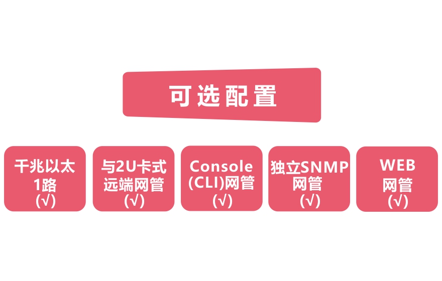 HJCA16海角官网科技-网管型 工业级1光1电千兆光纤收发器