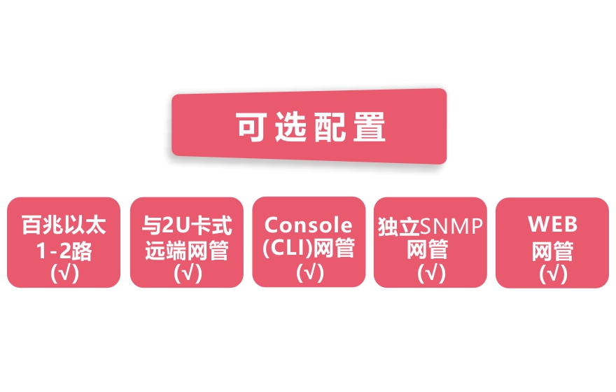 HJCA16海角官网科技-网管型 工业级1光2电百兆光纤收发器