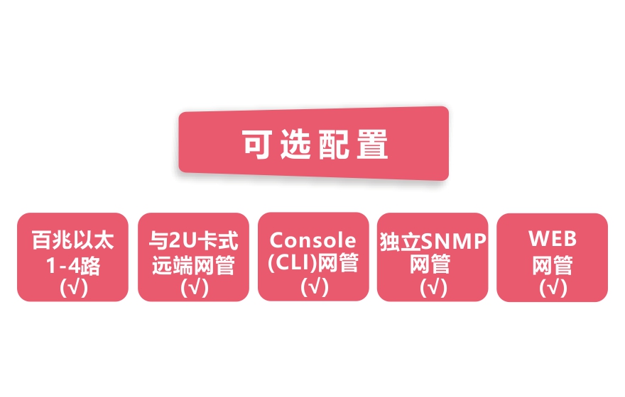 HJCA16海角官网科技-网管型 工业级1光4电百兆光纤收发器