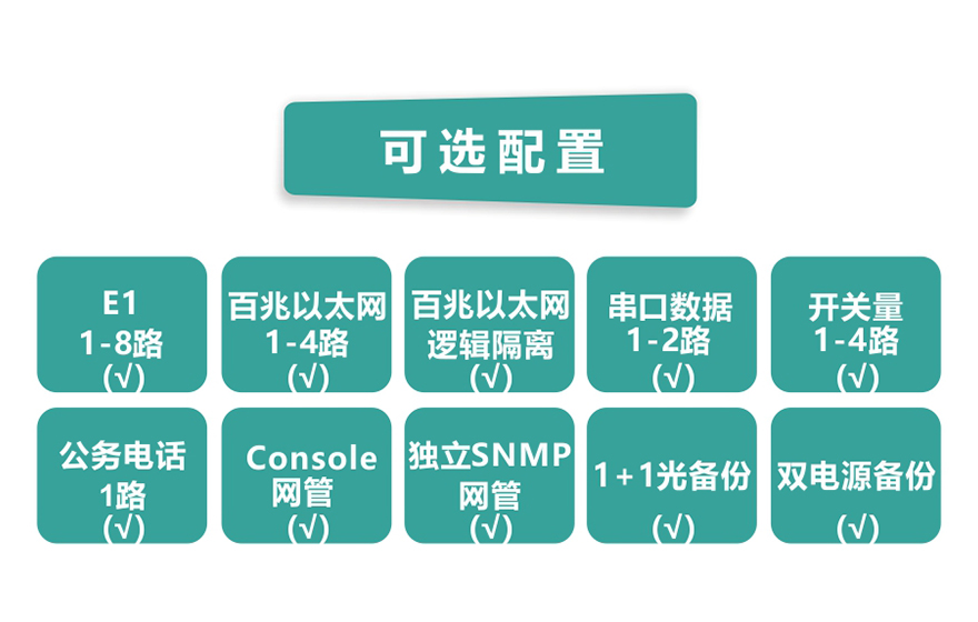 HJCA16海角官网科技-8E1+4xFE 双阻抗 1+1光备份 PDH海角HJ13EFC网站