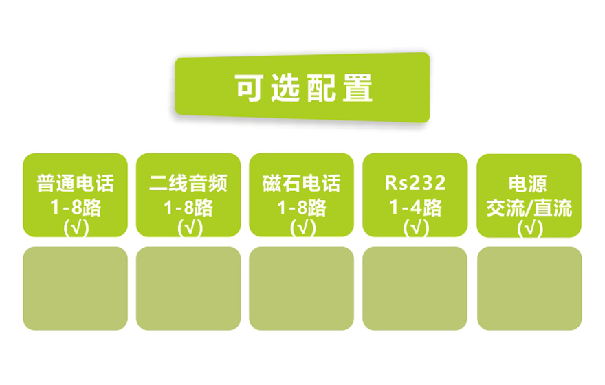 HJCA16海角官网科技-桌面型8路电话+4RS232 E1 复用