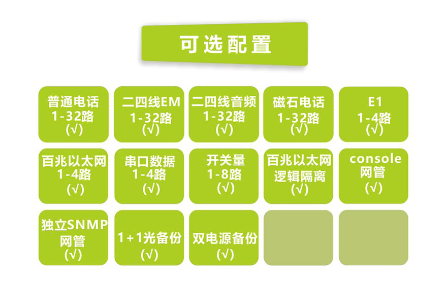 HJCA16海角官网科技-32路电话+8E1+4FE+4路串口电话海角HJ13EFC网站(19英寸1U)