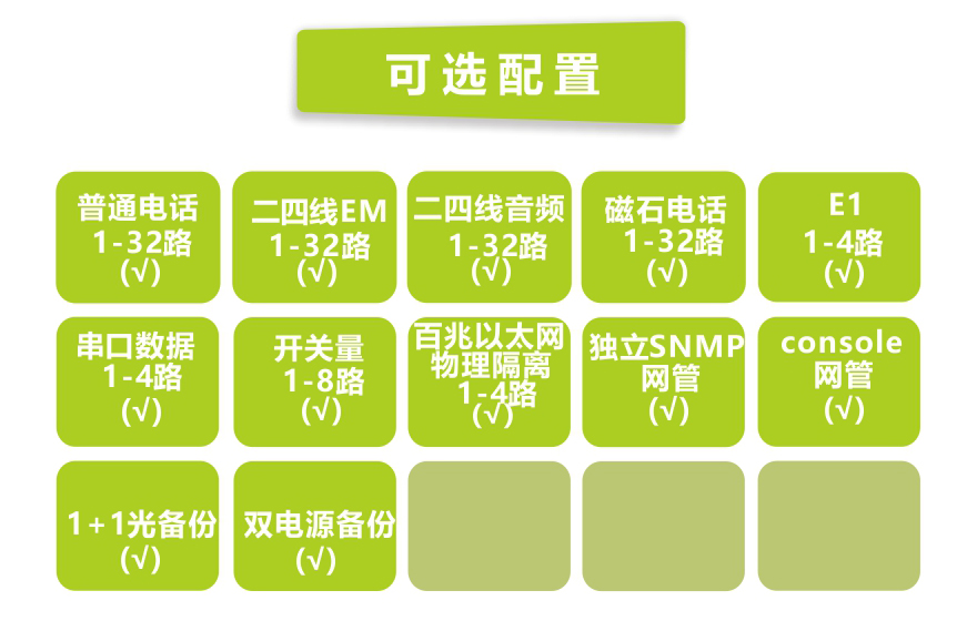 HJCA16海角官网科技-32路电话+8E1+4路物理隔离百兆网络海角HJ13EFC网站