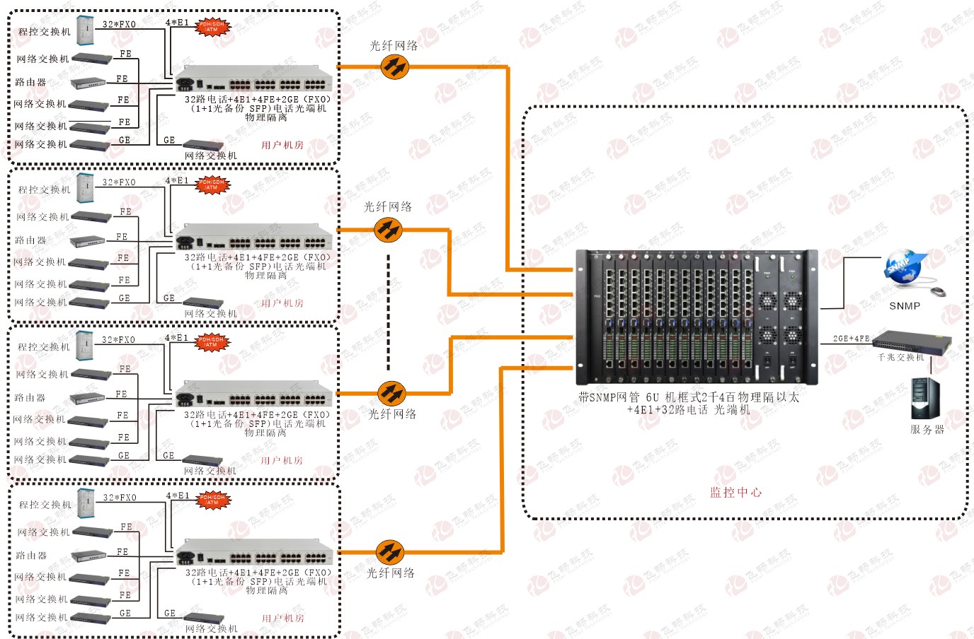 海角HJ13EFC网站电话海角HJ13EFC网站海角HJ13EFC网站厂家